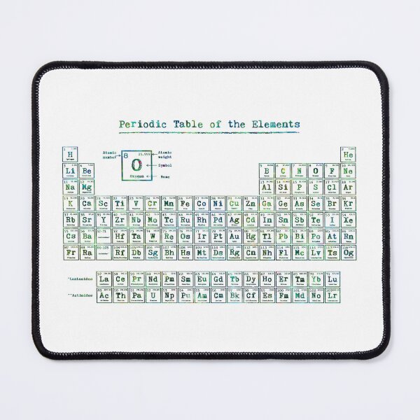 Item preview, Periodic Table of the Elements designed and sold by EvasDreams.