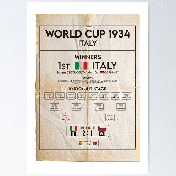 Item preview, 1934 World Cup Italy designed and sold by GoodnRich.