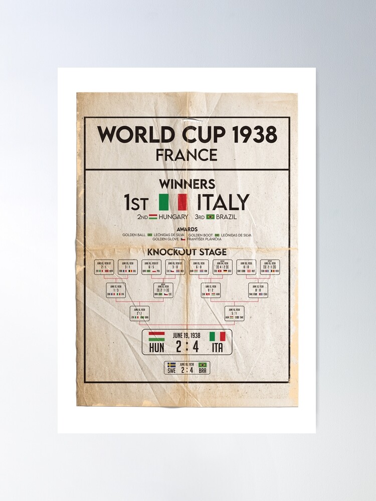 Rare Miroir Des Sports - Coupe Du Monde 1938 - Quart De Finale Italie-France