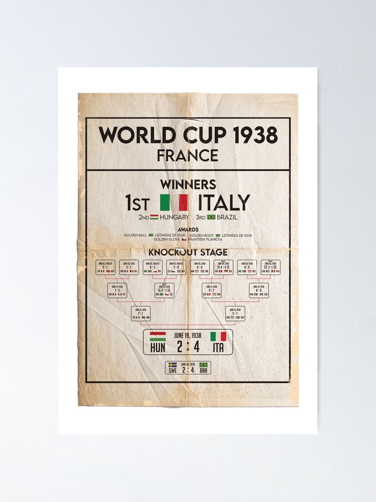 3 Parutions Le Miroir Des Sports - Coupe Du Monde 38 World Cup France 1938