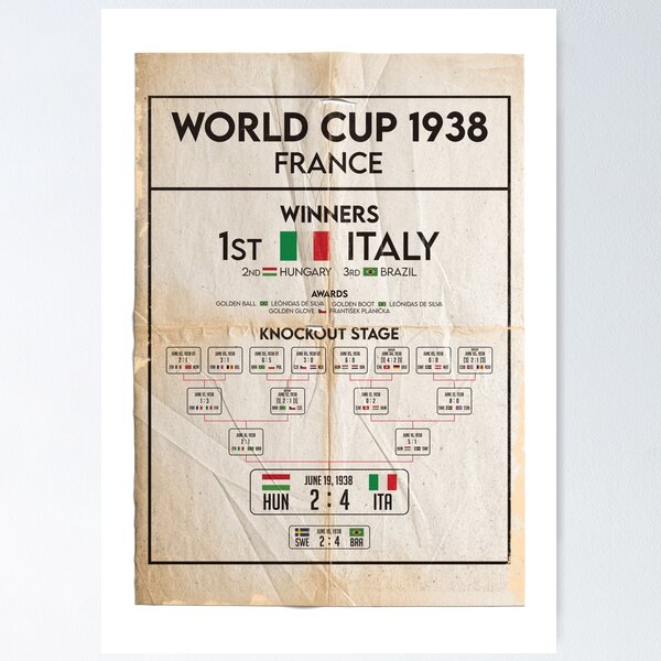 Item preview, 1938 World Cup France designed and sold by GoodnRich.