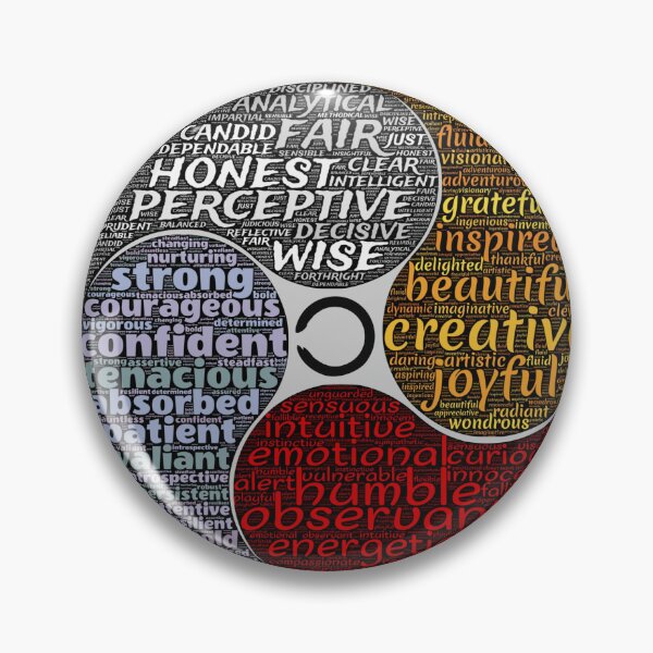 Item preview, Circle Of Well Being designed and sold by How67.