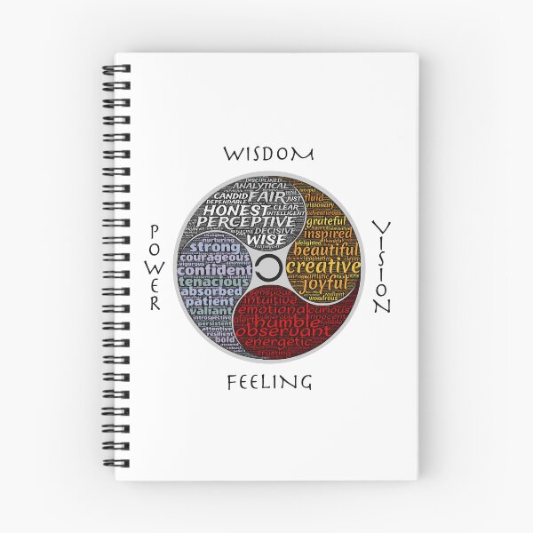 Item preview, Circle Of Well Being designed and sold by How67.