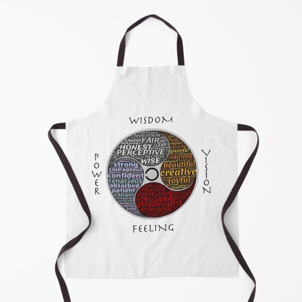 Item preview, Circle Of Well Being designed and sold by How67.