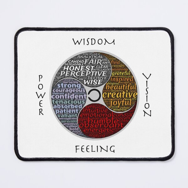 Item preview, Circle Of Well Being designed and sold by How67.