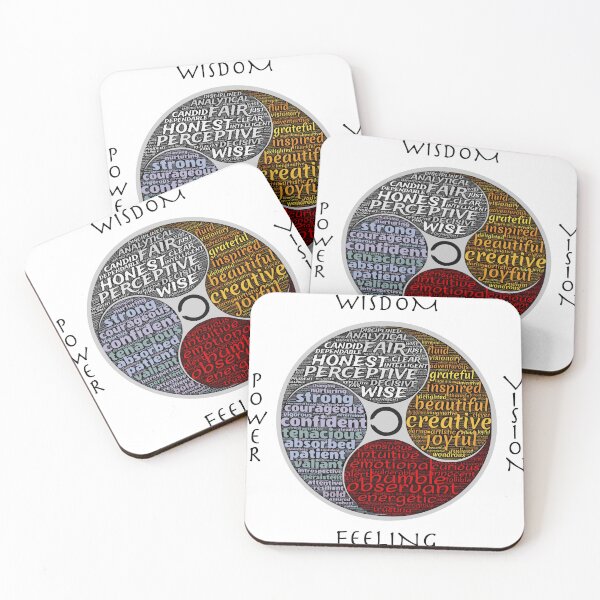 Item preview, Circle Of Well Being designed and sold by How67.