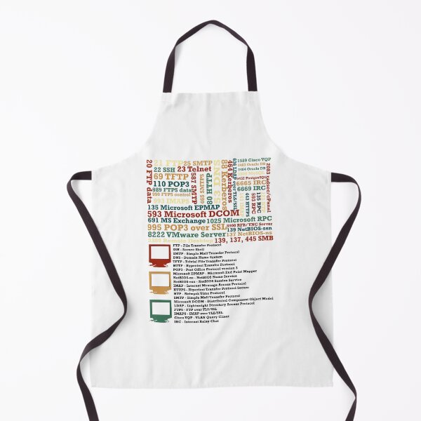 Item preview, Common Port Numbers designed and sold by -BWB-.