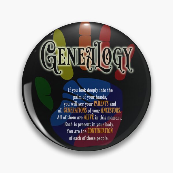 Item preview, Genealogy Palm of Hand designed and sold by Claudia D'Souza.
