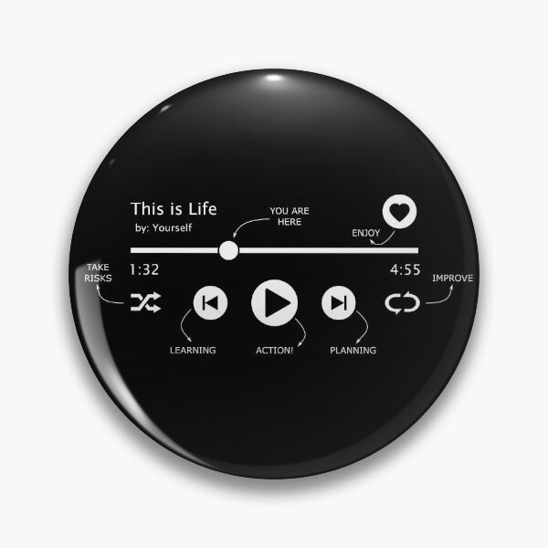 Item preview, Life is... Play, Pause, Repeat, Shuffle designed and sold by Groenendijk.