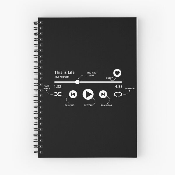 Item preview, Life is... Play, Pause, Repeat, Shuffle designed and sold by Groenendijk.