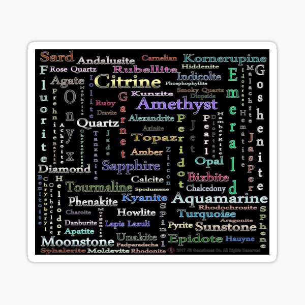 Item preview, Gemstone Names Collection designed and sold by JRGemstones.
