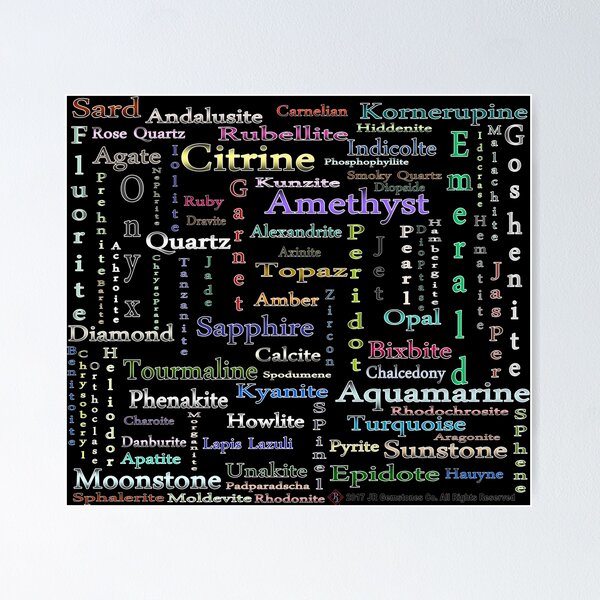 Item preview, Gemstone Names Collection designed and sold by JRGemstones.