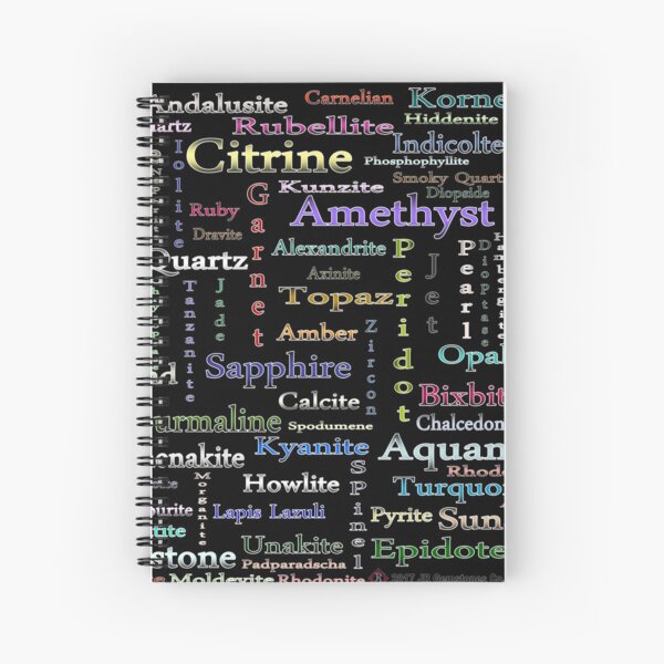 Item preview, Gemstone Names Collection designed and sold by JRGemstones.