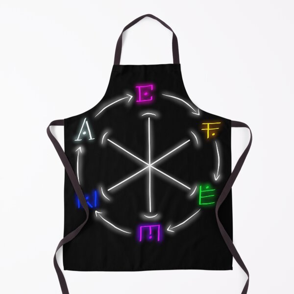 Item preview, The Elements of "The Elite" designed and sold by AceRyans.