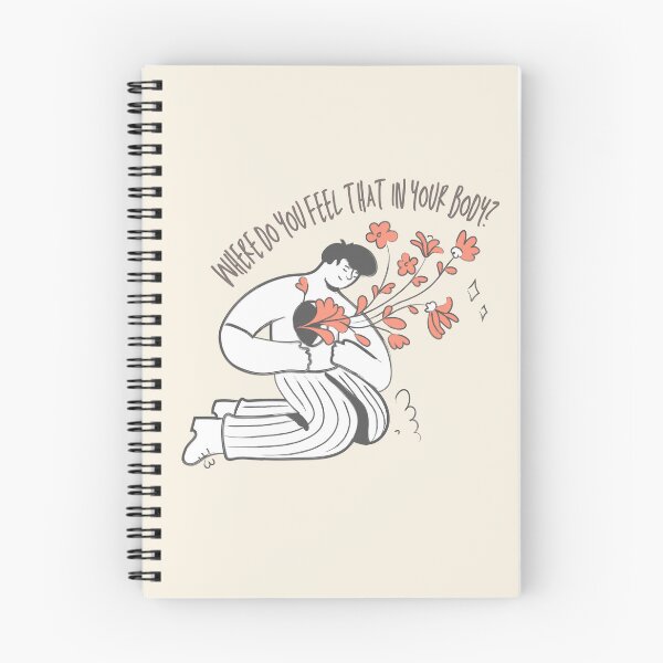 Item preview, Where do you feel that in your body?  designed and sold by ThoughtJumble.