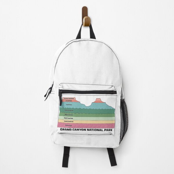 Item preview, Grand Canyon National Park Geology designed and sold by stermitkermit.