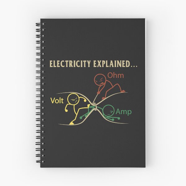 Item preview, Funny Electricity Explained Physics designed and sold by danisacookie.