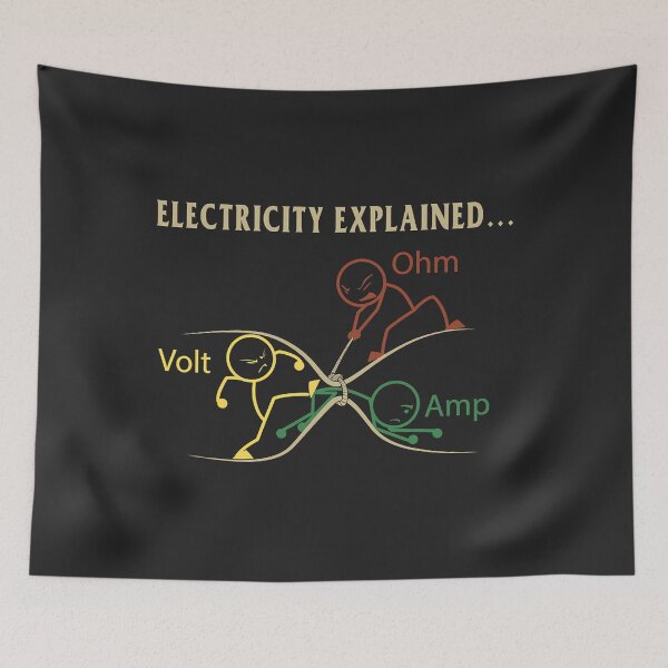 Item preview, Funny Electricity Explained Physics designed and sold by danisacookie.