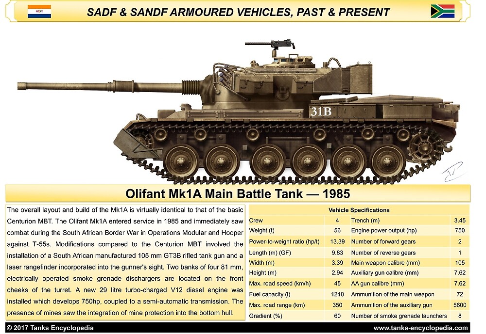 Olifant Mk1A Main Battle Tank