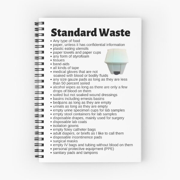 Item preview, Standard Waste List Infographic designed and sold by Caregiverology.