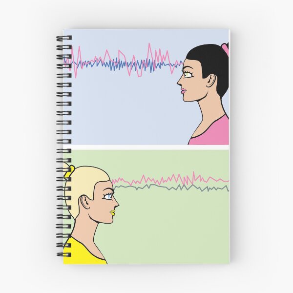 Item preview, Brainwaves designed and sold by vectorworks51.