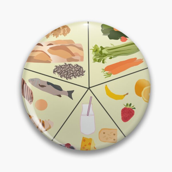 Item preview, Healthy Food Plate designed and sold by Mira  Markusfeld.