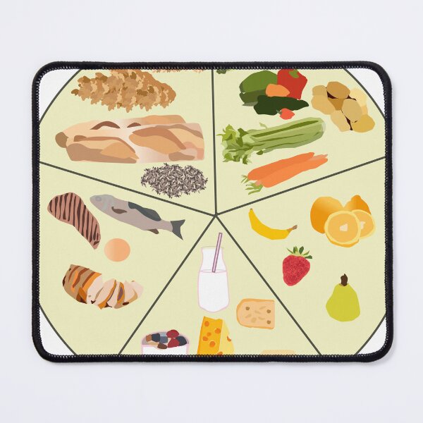 Item preview, Healthy Food Plate designed and sold by Mira  Markusfeld.