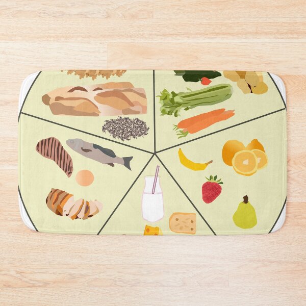 Item preview, Healthy Food Plate designed and sold by Mira  Markusfeld.