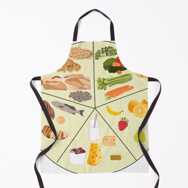 Item preview, Healthy Food Plate designed and sold by Mira Markusfeld.