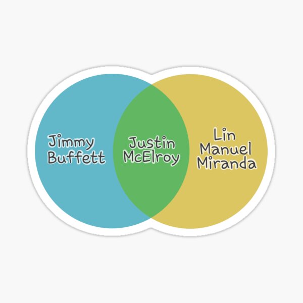 Justin McElroy's Venn Diagram Sticker