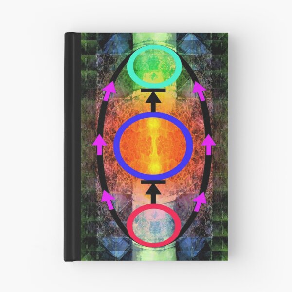 Item preview, THE THREE SPHERES 1 designed and sold by MARTYMAGUS1.