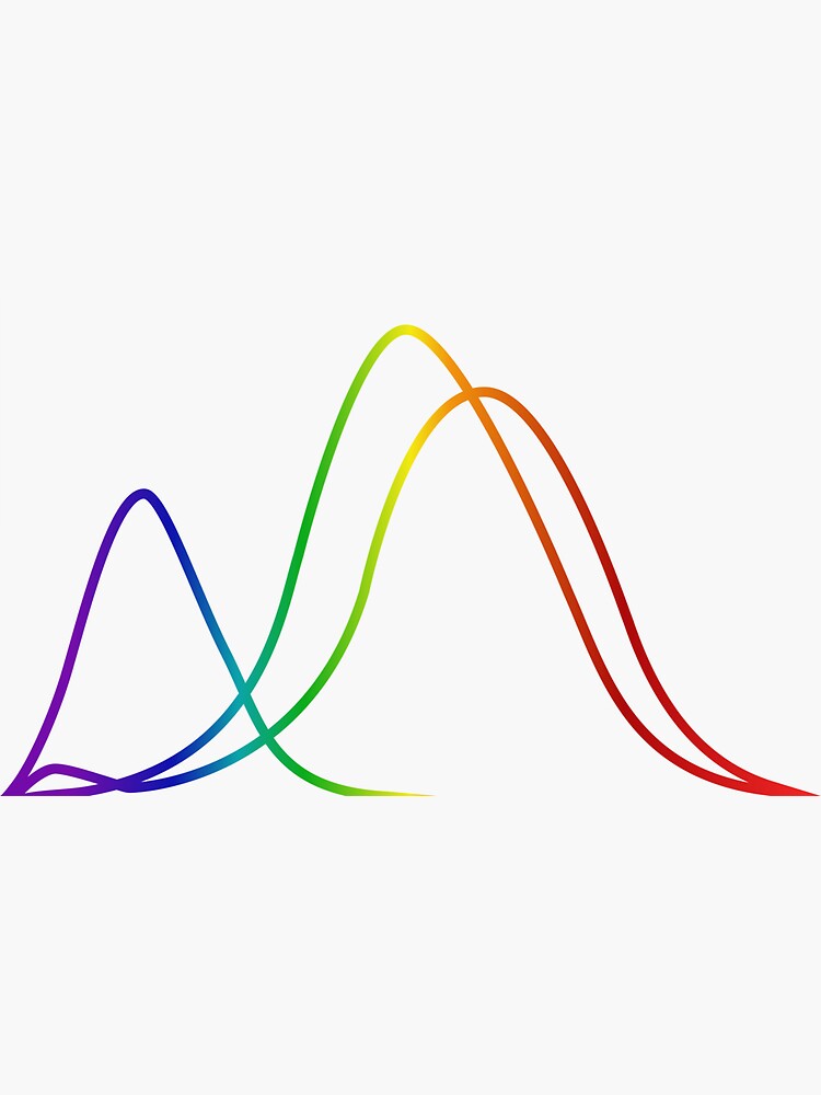 "Red Green Blue Cones Eye Light Frequency Colour Vision" Sticker for