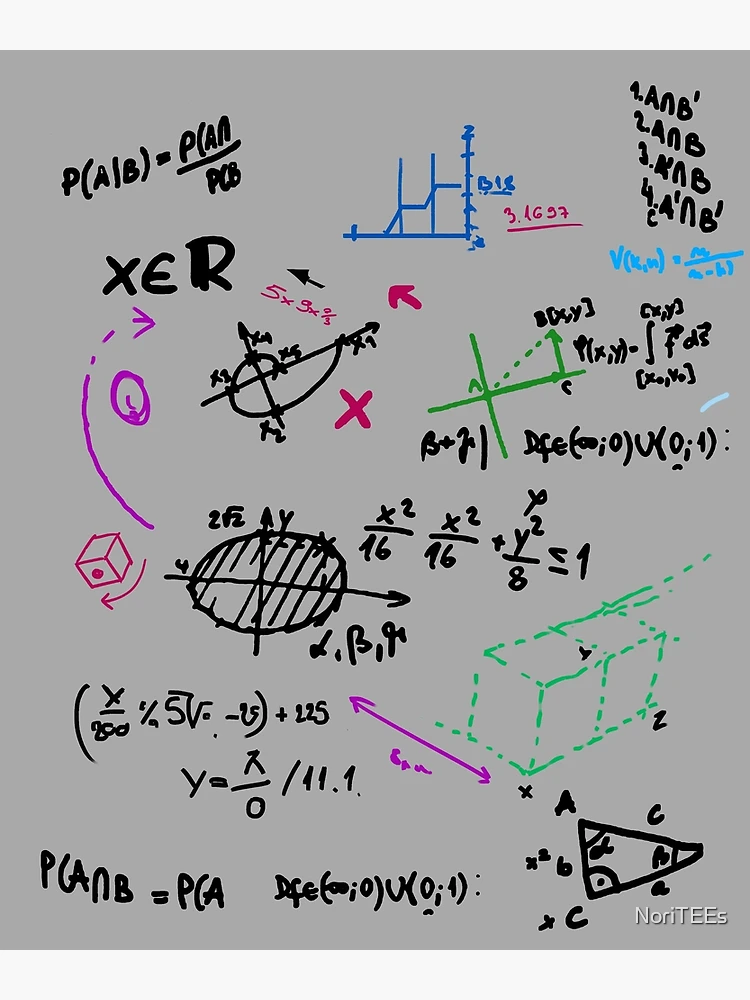 Insanity Math Formulas Blackboard Design Printed Back to School