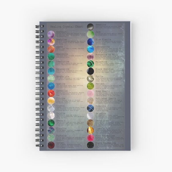 Healing Crystal Chart Spiral Notebook