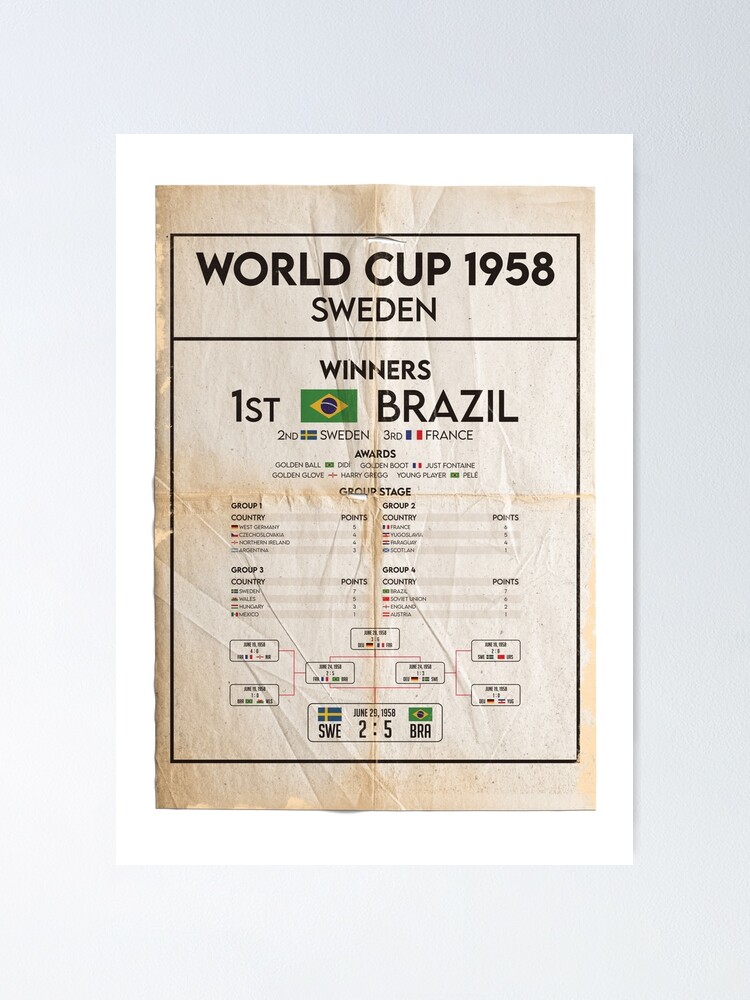 1958 BRAZIL WORLD CUP POSTER