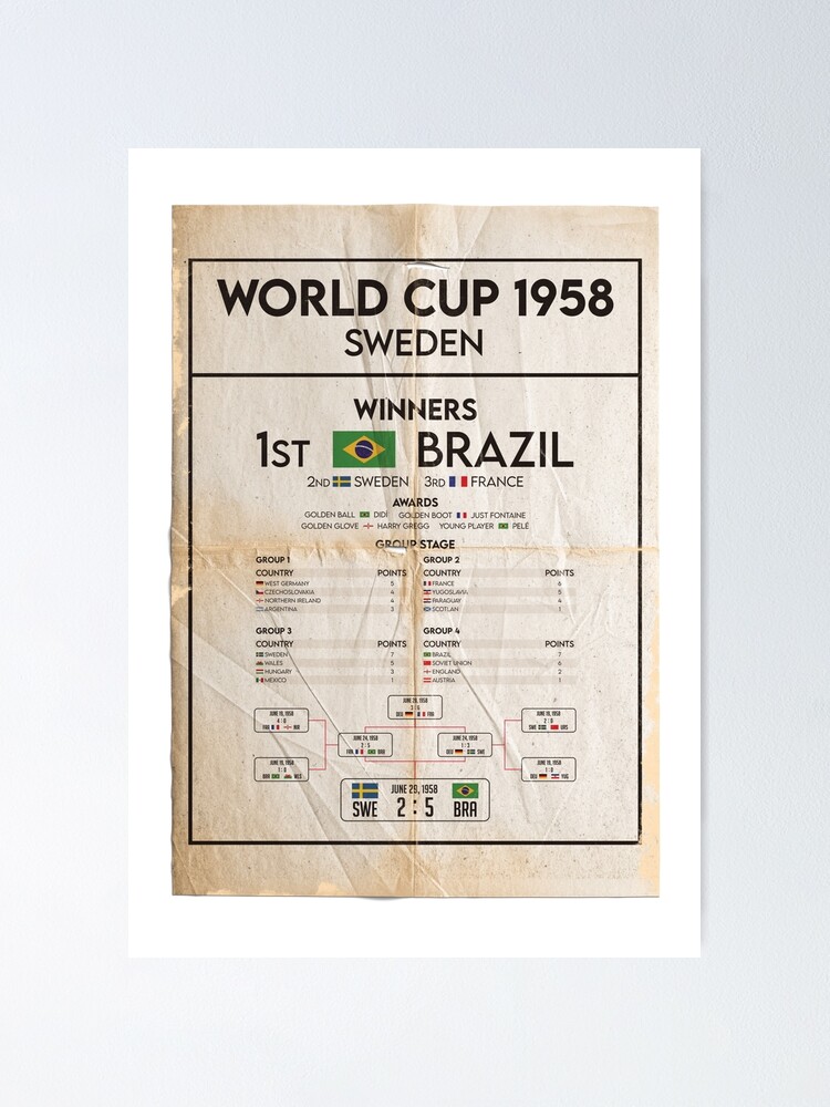 1958 BRAZIL WORLD CUP POSTER, campeão mundial 2020 