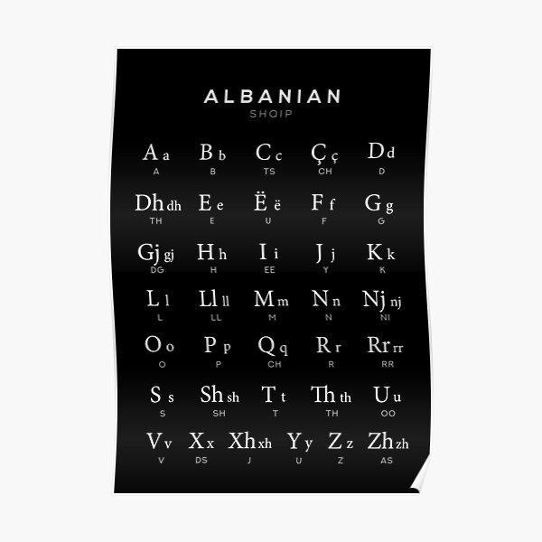 "Albanian Alphabet Chart, Albania Language Chart, Black" Poster For ...