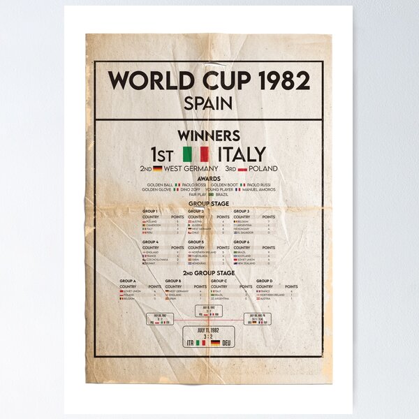 Item preview, 1982 World Cup Spain designed and sold by GoodnRich.