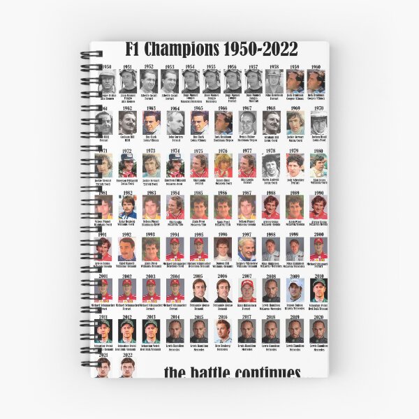 Item preview, All champ F1 designed and sold by JettH.
