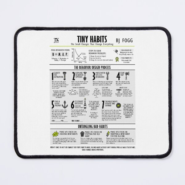 Item preview, Visual Book Tiny Habits (BJ Fogg) designed and sold by TKsuited.