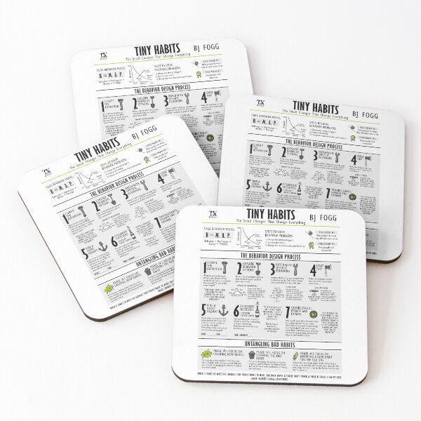 Item preview, Visual Book Tiny Habits (BJ Fogg) designed and sold by TKsuited.