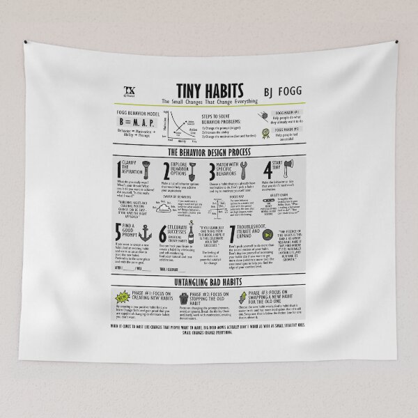 Item preview, Visual Book Tiny Habits (BJ Fogg) designed and sold by TKsuited.