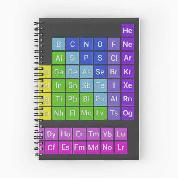 Item preview, Felt Craft Periodic Table designed and sold by sciencenotes.