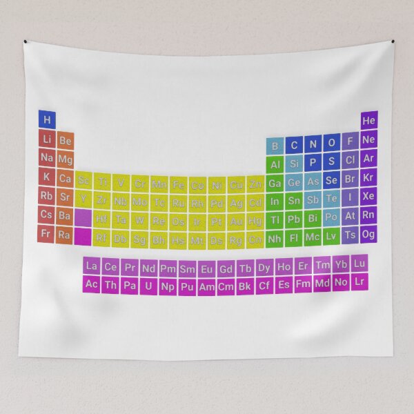 Item preview, Felt Craft Periodic Table designed and sold by sciencenotes.