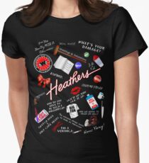Heather's World Women's Fitted T-Shirt