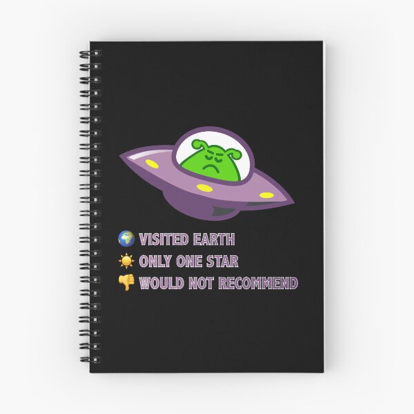 Item preview, Why Aliens do not Visit Earth designed and sold by Moodific.