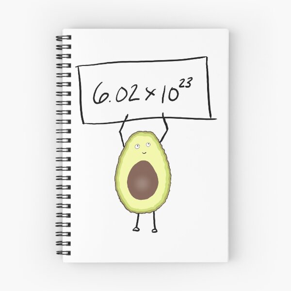 Item preview, Avocados sign designed and sold by johnnybside.