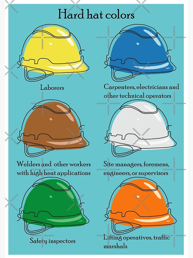 Hard hat color code Poster for Sale by Johka