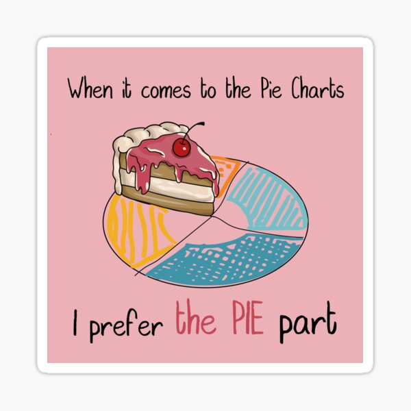 pie-chart-meme-cake-chart-sweet-toothed-math-lovers-sticker-for-sale-by-jakniktinny