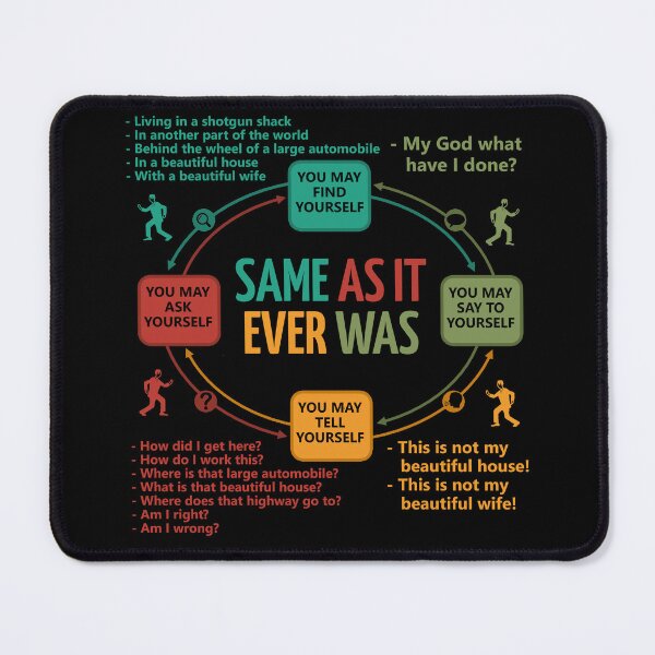 Item preview, Talking Heads Once In A Lifetime Circular Flowchart designed and sold by Bigfinz.